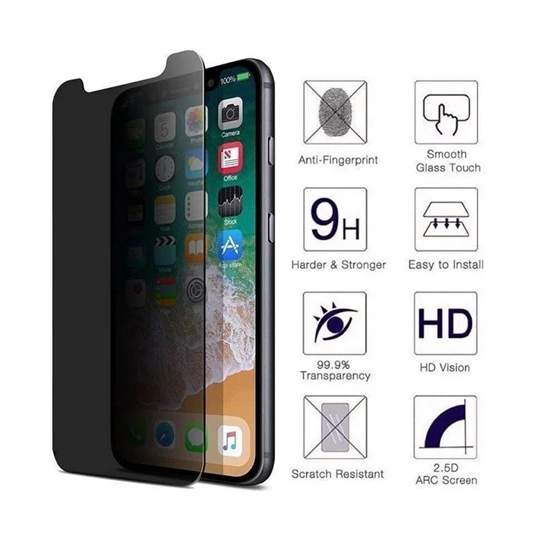 1-2Pcs Anti-spy Tempered Glass for iPhone