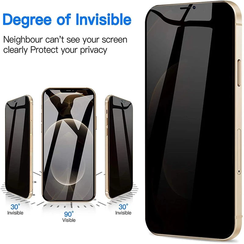 1-5Pcs Privacy Screen Protectors for IPhone