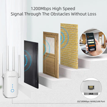 1200Mbps Dual Band 2.4G&5GHz Wireless Extender