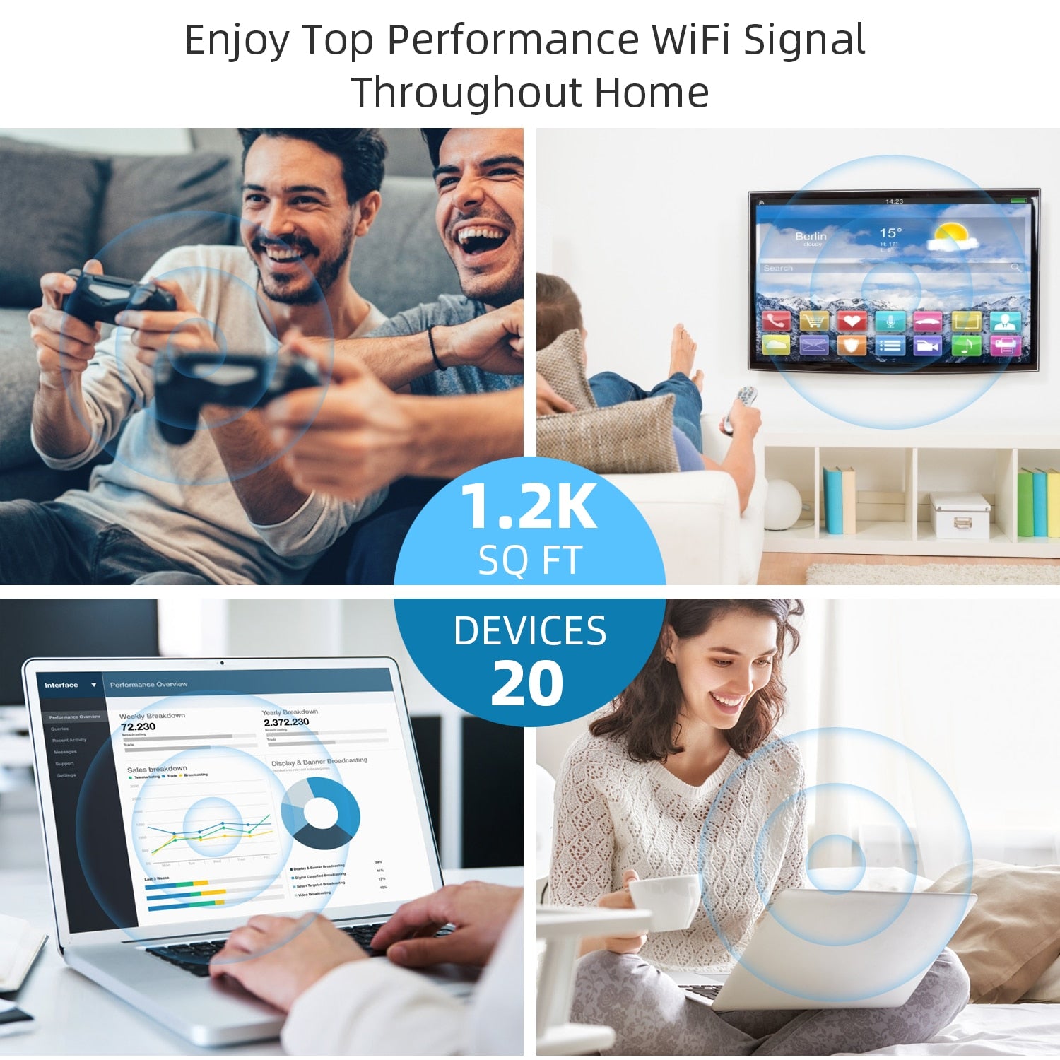 1200Mbps Dual Band 2.4G&5GHz Wireless Extender