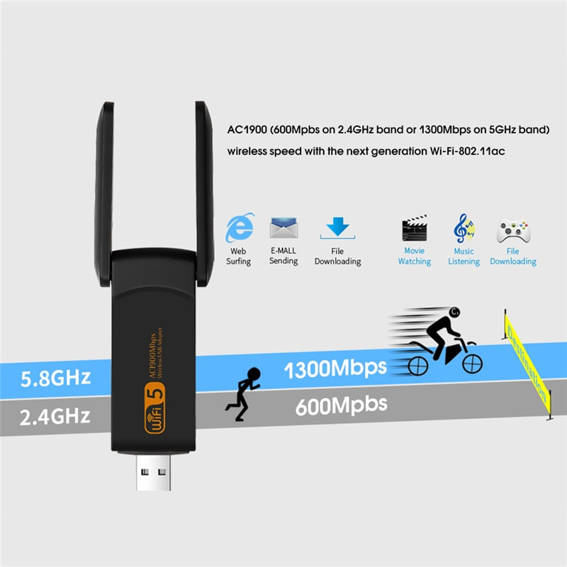 1900Mbps Wireless USB WiFi Adapter Network Card 1200Mbps