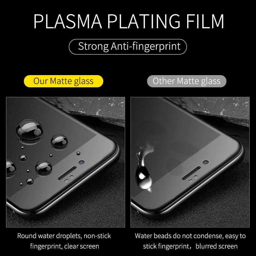 3Pcs Frosted Matte Soft Ceramic Film for iPhone