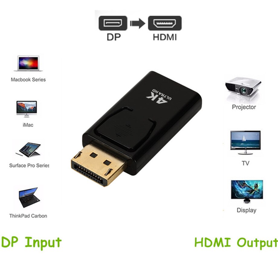 4K DisplayPort to HDMI-compatible Adapter