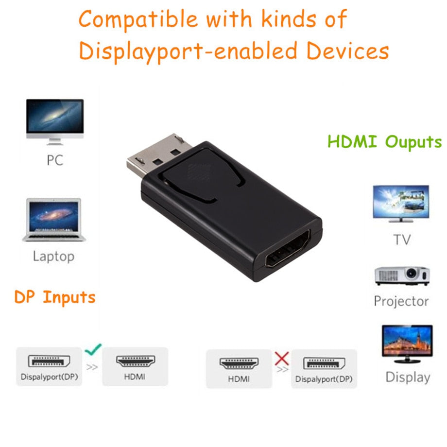 4K DisplayPort to HDMI-compatible Adapter