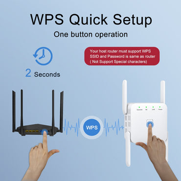 5G WiFi Repeater Signal Amplifier 1200Mbps