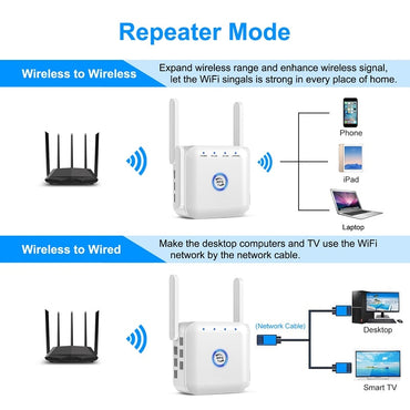 5g Wi-Fi Repeater\amplifier 1200mbps