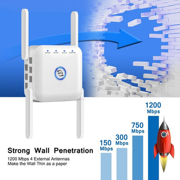 5g Wi-Fi Repeater\amplifier 1200mbps