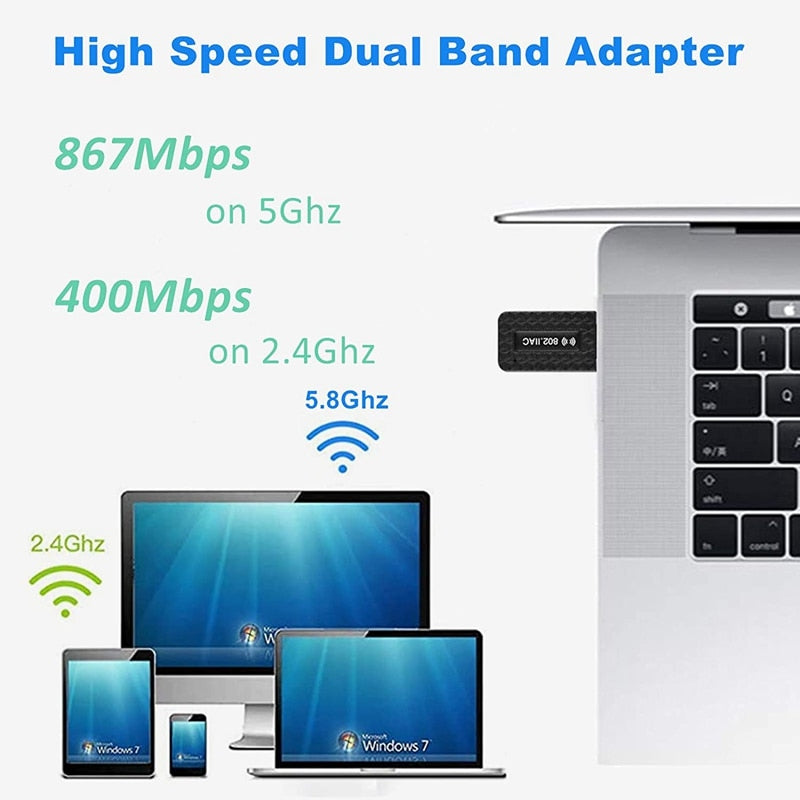 5Ghz USB Wi-fi Adapter Dongle