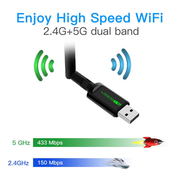 600Mbps USB WiFi Adapter Bluetooth-compatible