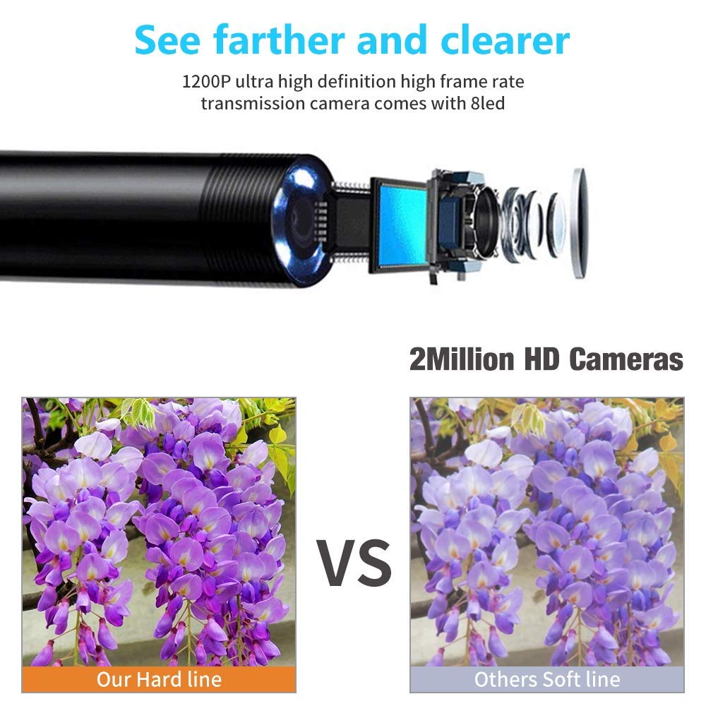 8mm Waterproof HD Endoscope Camera