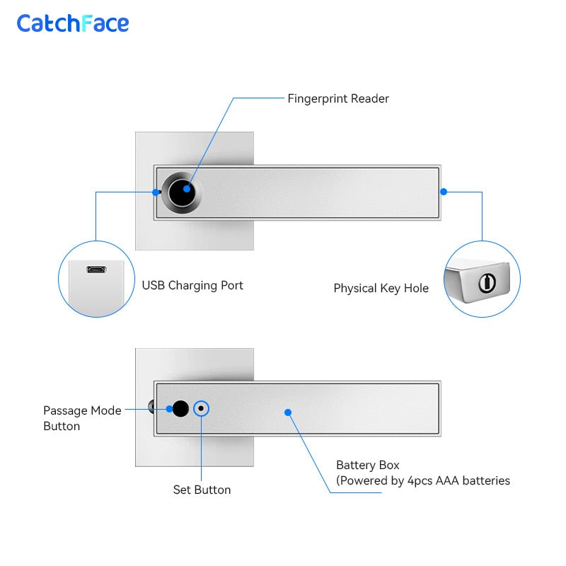 Bluetooth Biometric fingerprint lock with Keys