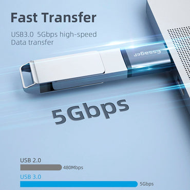 Essager USB 3.0 to Type-C OTG Adapter