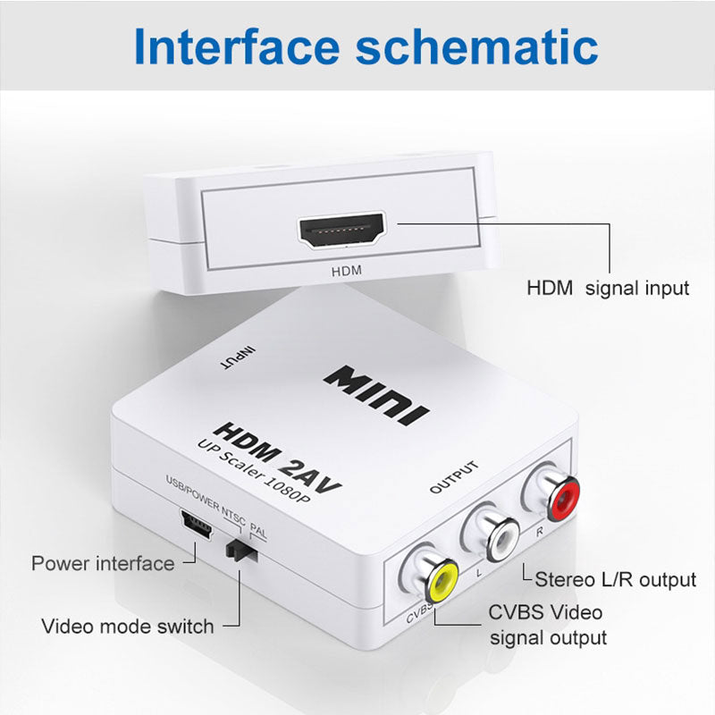 HDMI-compatible TO AV Scaler Adapter