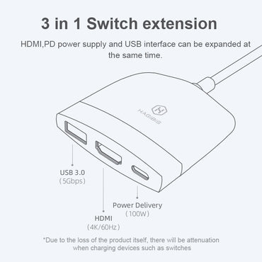 Hagibis TV adapter For Nintendo Switch