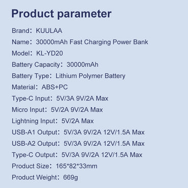 KUULAA Fast Charging Power Bank 30000mAh QC 3.0