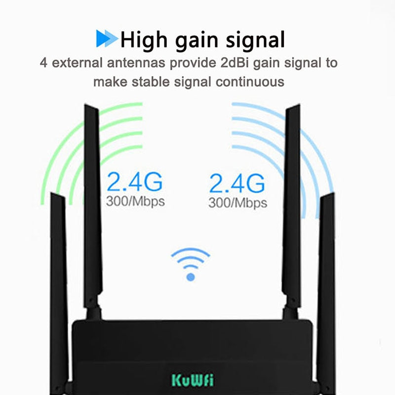 KuWFi 4G Wi-Fi Router 300Mbps LTE Router With SIM Card Support