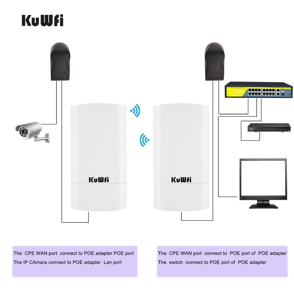 KuWFi 5.8G Wireless Router 900Mbps Wifi Repeater