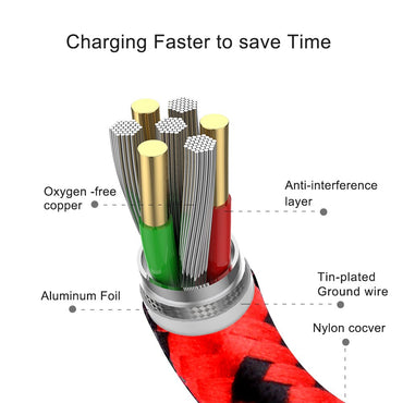 OLAF Type C Fast Charging Cable