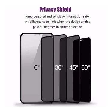 Privacy Screen Protectors for IPhone