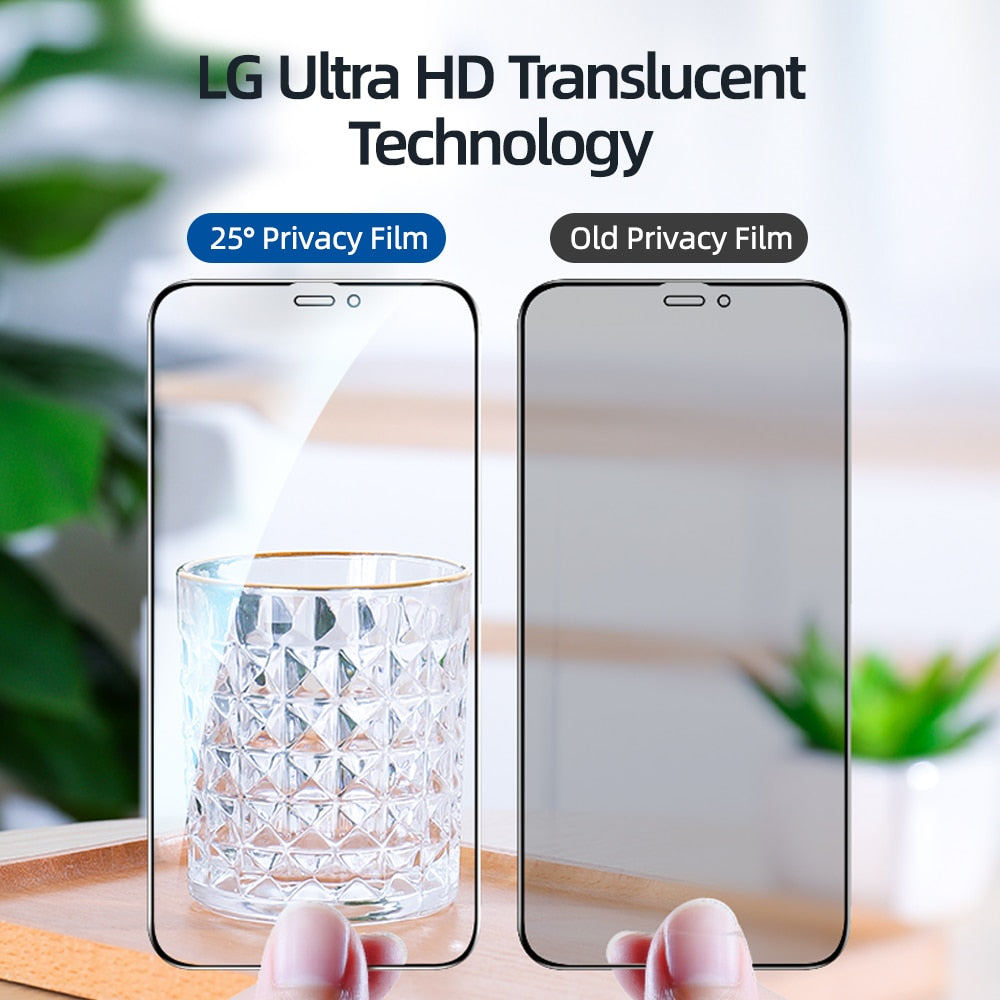 Private Tempered Glass Screen Protector For iPhone