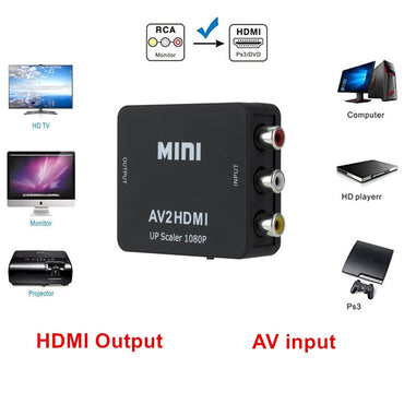 RCA AV/CVSB L/R Video to HDMI