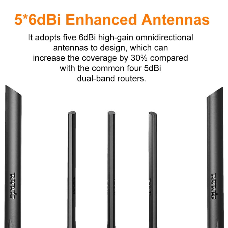Tenda AC11 AC1200 Wifi Router Gigabit 2.4G 5.0GHz Dual-Band