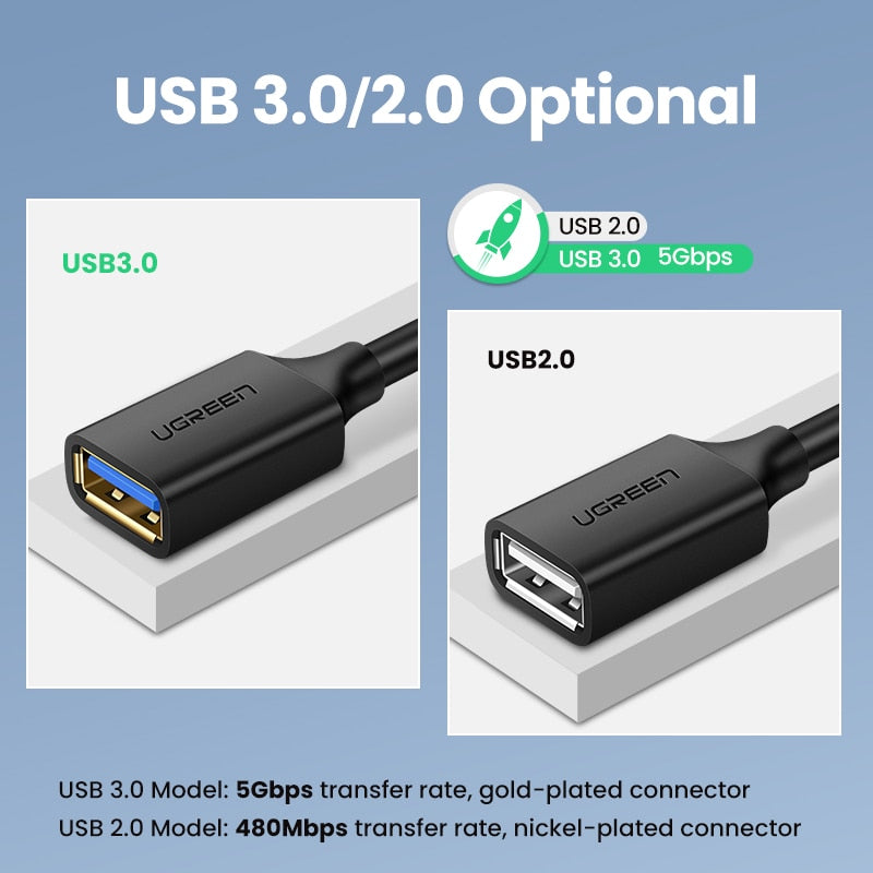 UGREEN USB Extension Cable USB 3.0