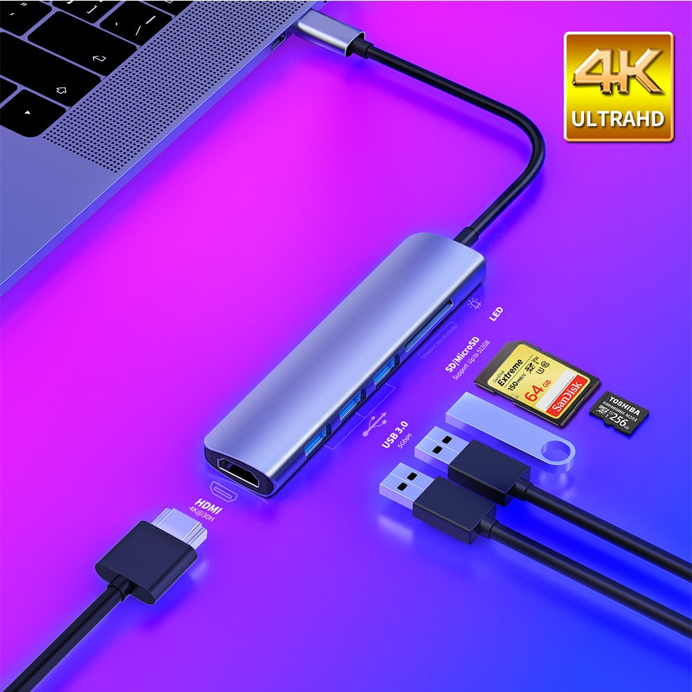 USB 3.1 Type-C Hub To HDMI Adapter