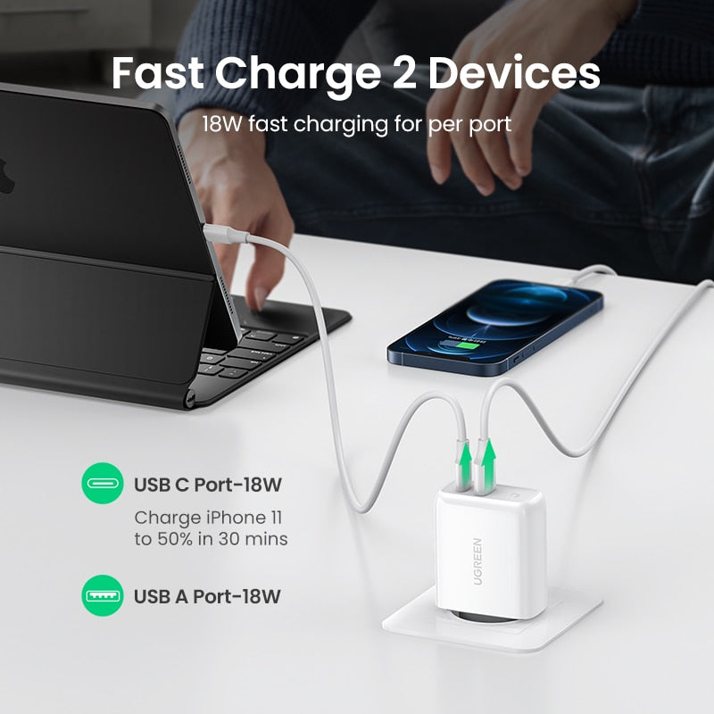 Ugreen Dual 36W Fast USB and Type C Charger  4.0/3.0