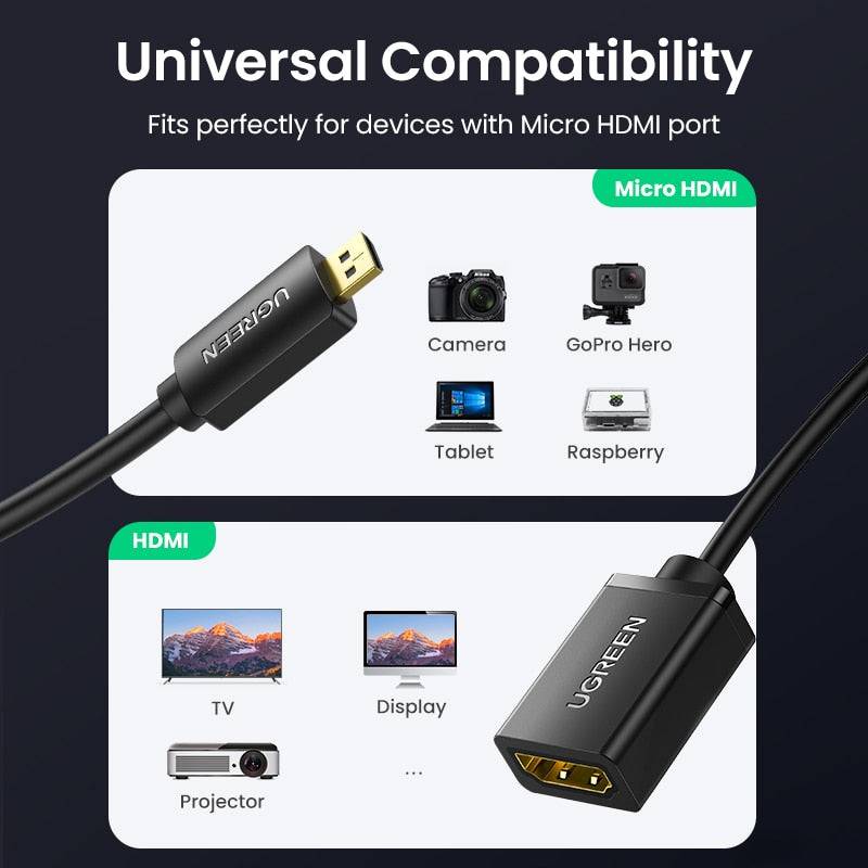 Ugreen Micro HDMI Adapter HD4K Micro HDMI Male to HDMI Female Cable