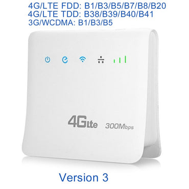 Wi-Fi Router 4G LTE Mobile Router with SIM card Support
