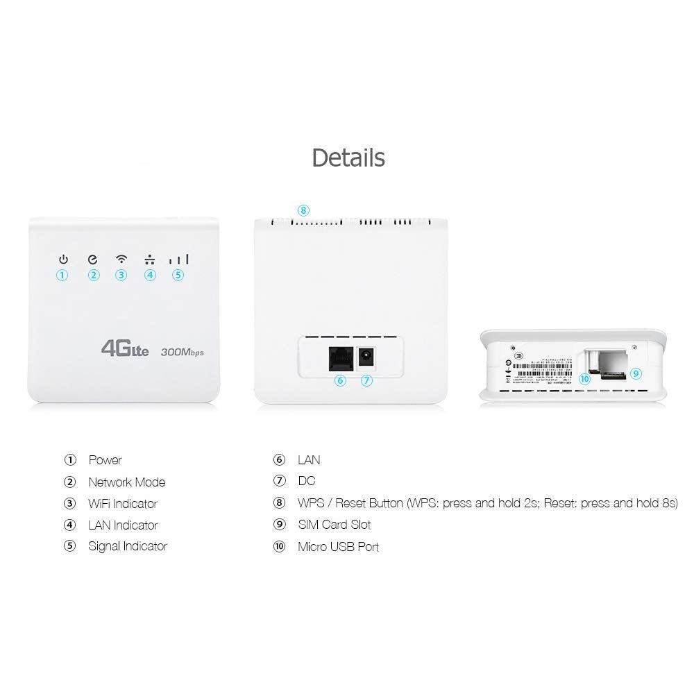 Wi-Fi Router 4G LTE Mobile Router with SIM card Support