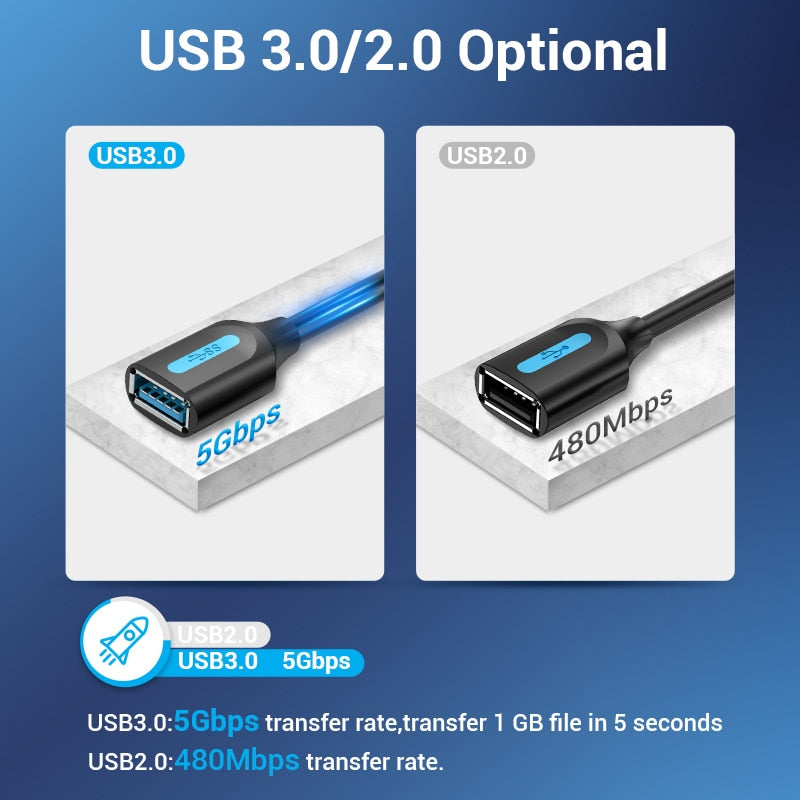 Vention USB Extension Cable USB