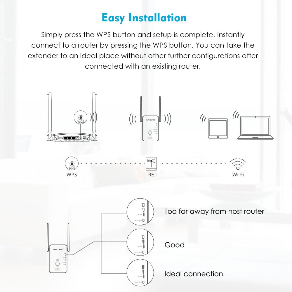 Wavlink Dual Band Wireless WiFi Repeater/2.4G&5G Extender