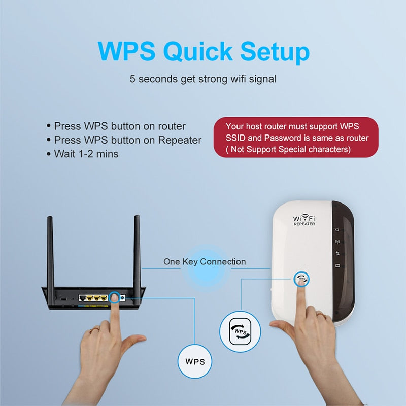 WiFi Wireless Repeater Wi Fi Extender 300Mbps