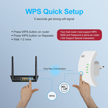 Wi-Fi Repeater\Range Extender 300Mbps